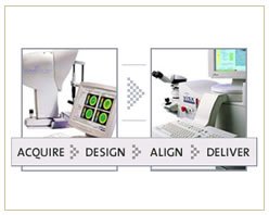 Slider image (4) Visual Aids Centre